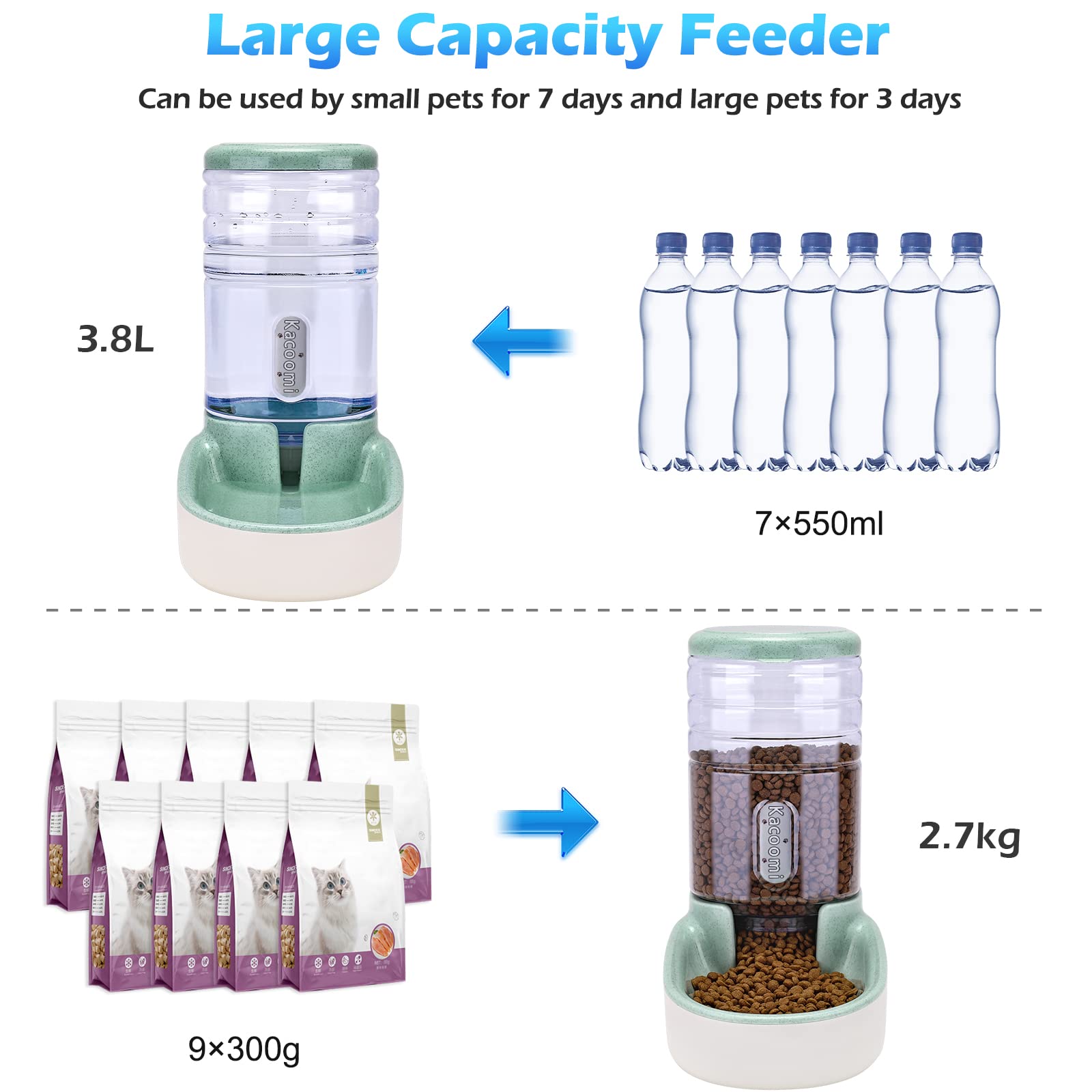 Kacoomi large-capacity 3.8L reservoir feeds pets for days.