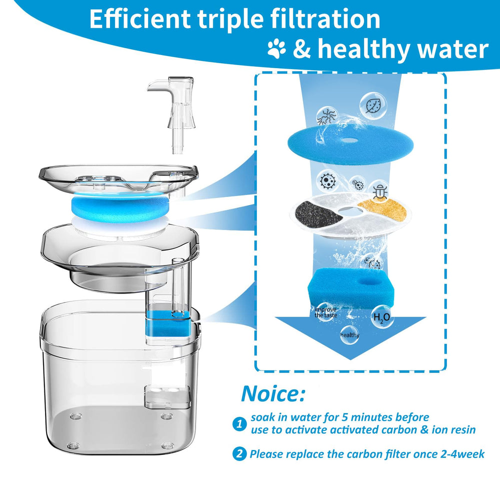Kactoily soak-and-rinse step prepares filters for best filtration