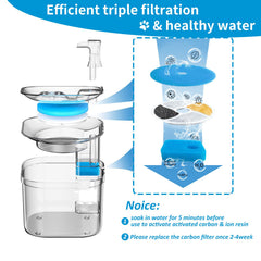 Kactoily soak-and-rinse step prepares filters for best filtration