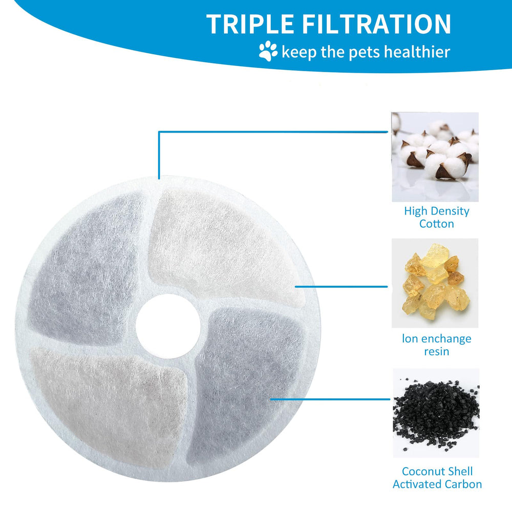 Kactoily triple-filtration system with cotton, activated carbon, and ion exchange for clearer water