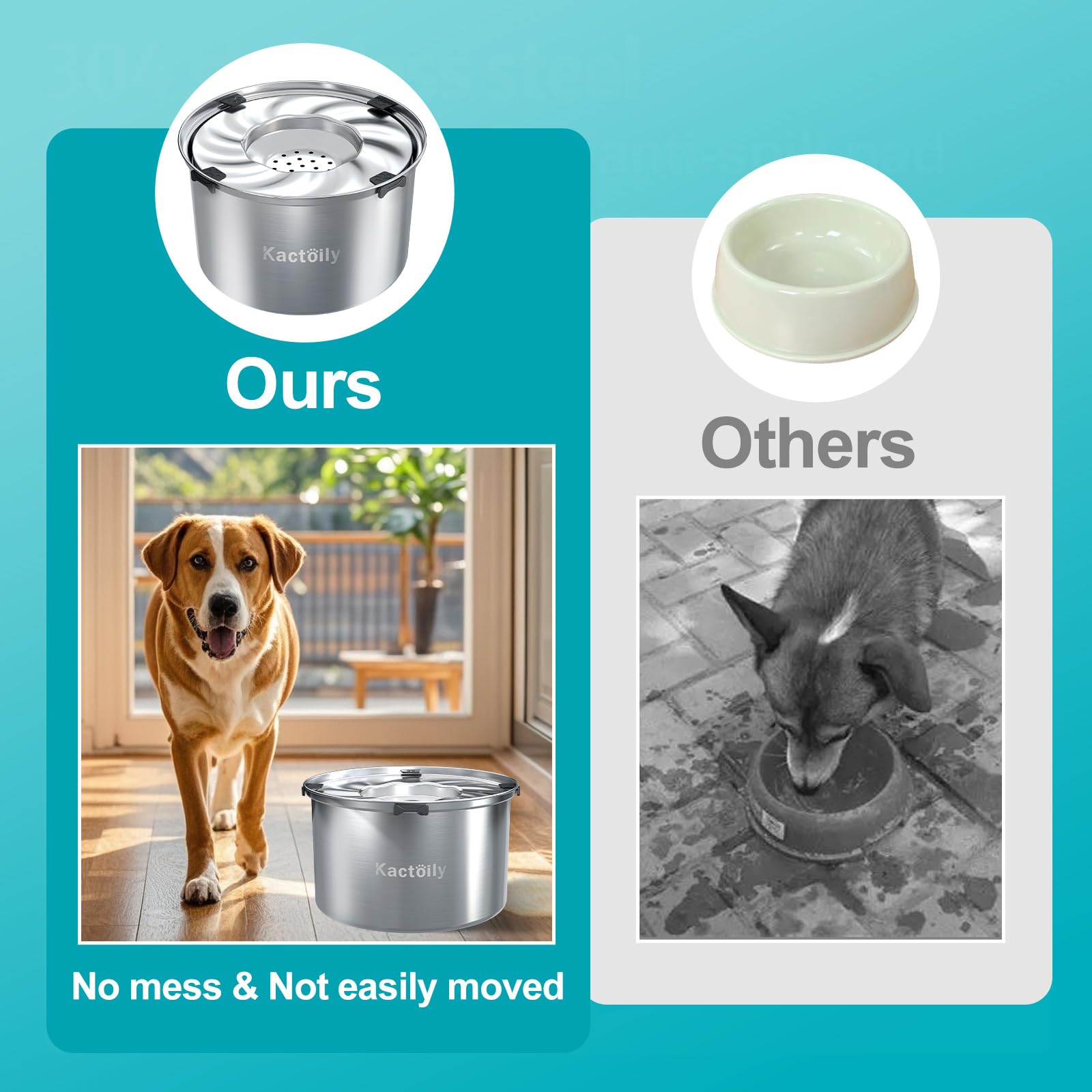 Kactoily non-slip base and mat protect floors from spills
