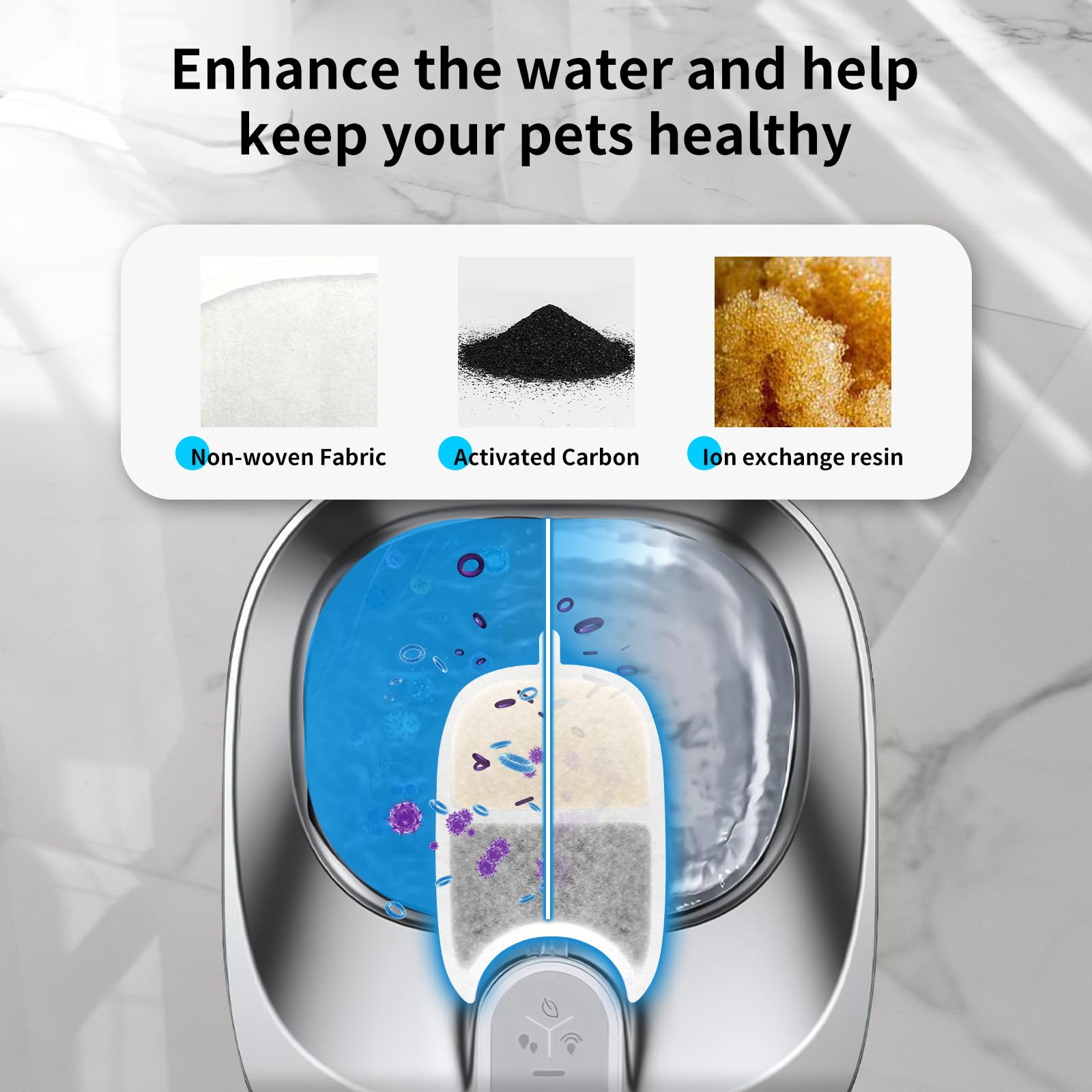 Kactoily replacement care guide offers tips for timely filter changes.