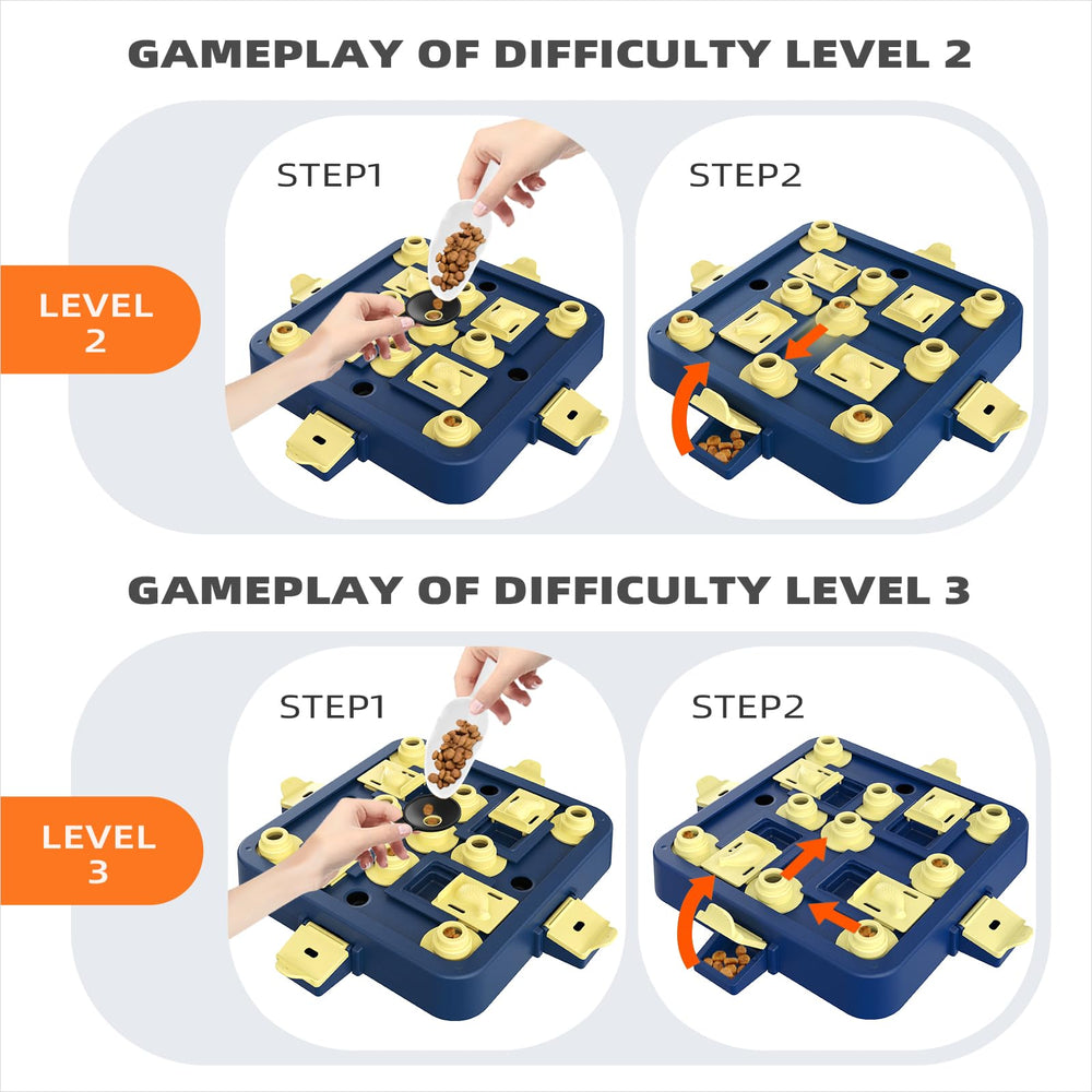 KADTC slow-feeder function promotes healthier eating and digestion during play.