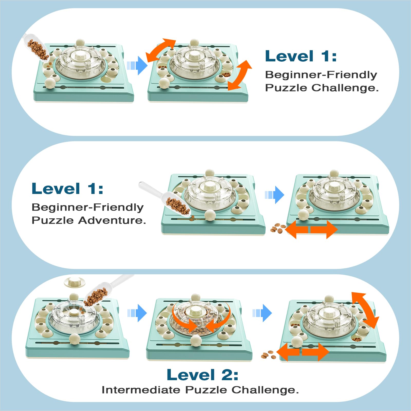 KADTC puzzle toy dispensing chamber image demonstrates reward-driven engagement during mealtime challenges