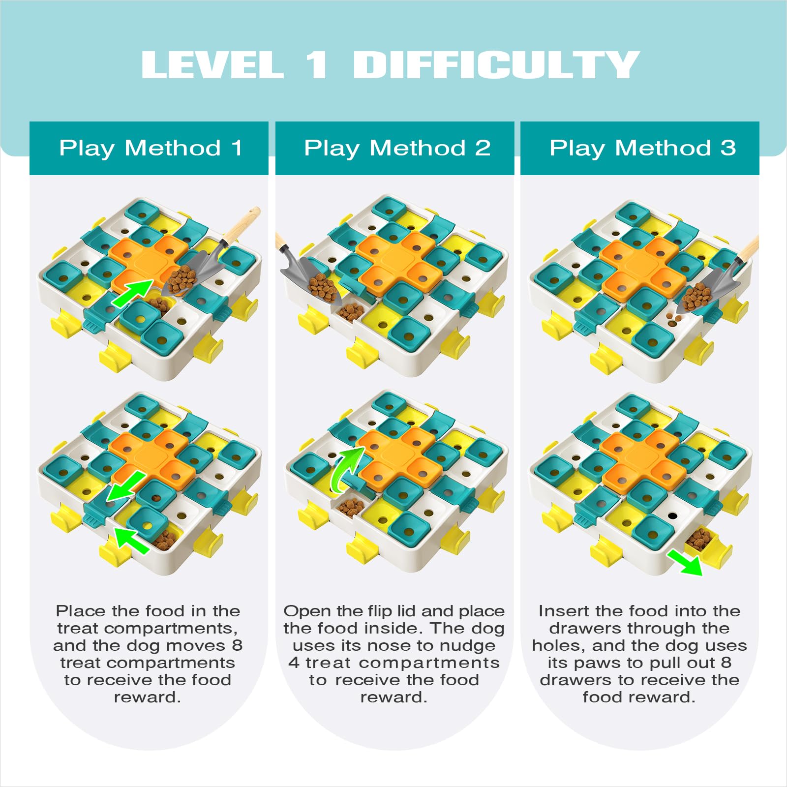 KADTC dog puzzle toy sliding-lid sections captures tactile movement and reward anticipation