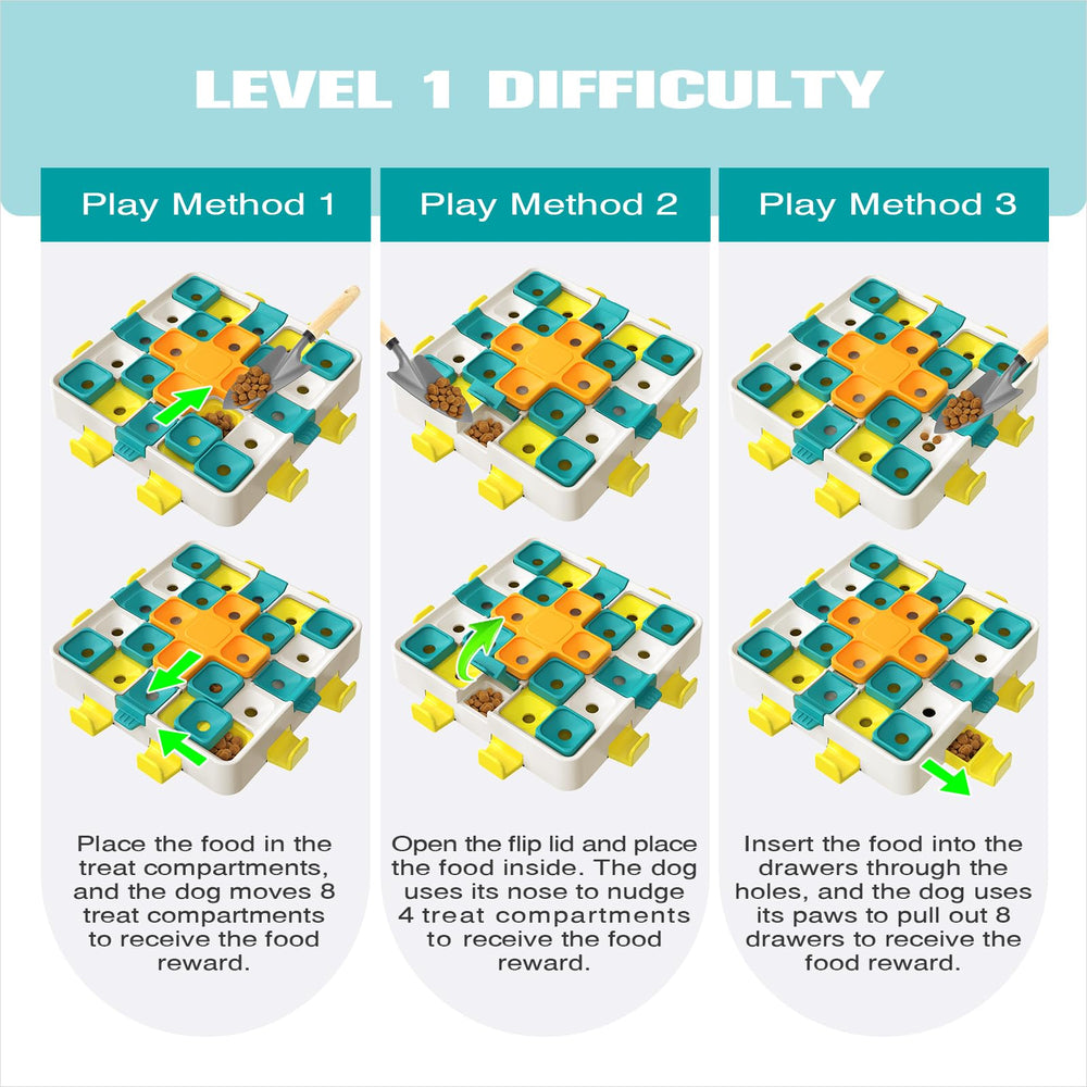 KADTC dog puzzle toy sliding-lid sections captures tactile movement and reward anticipation