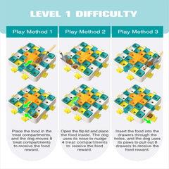 KADTC dog puzzle toy sliding-lid sections captures tactile movement and reward anticipation