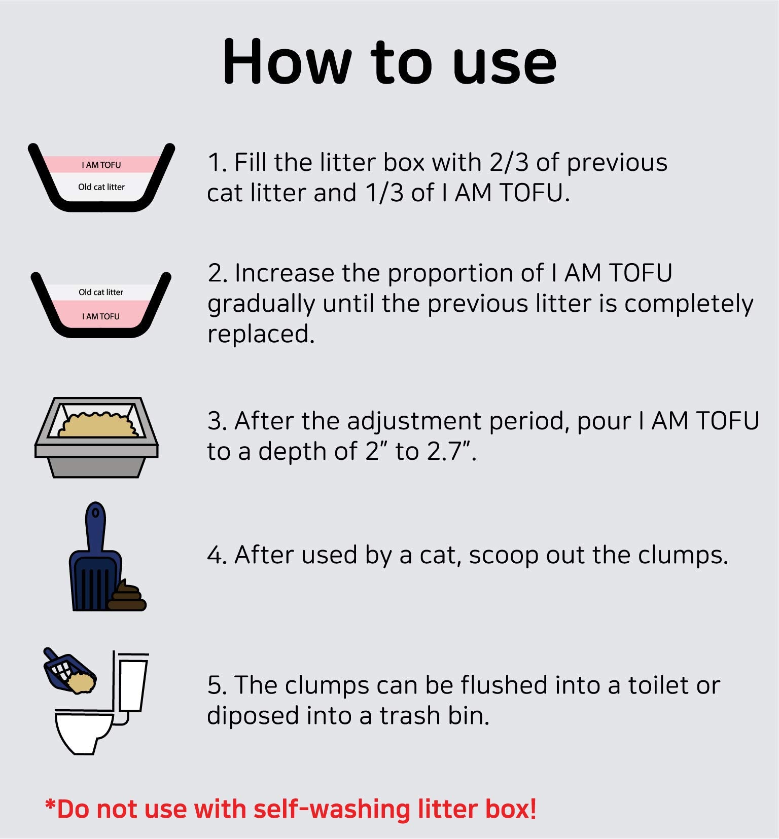 Kamys Zoo I AM TOFU charcoal pellets help reduce litter box tracking.