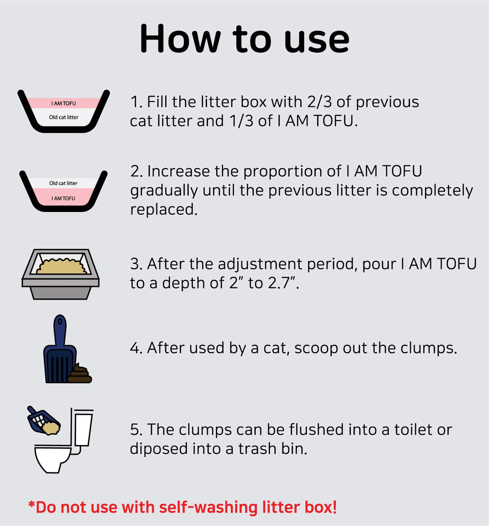 Kamys Zoo I AM TOFU charcoal pellets help reduce litter box tracking.