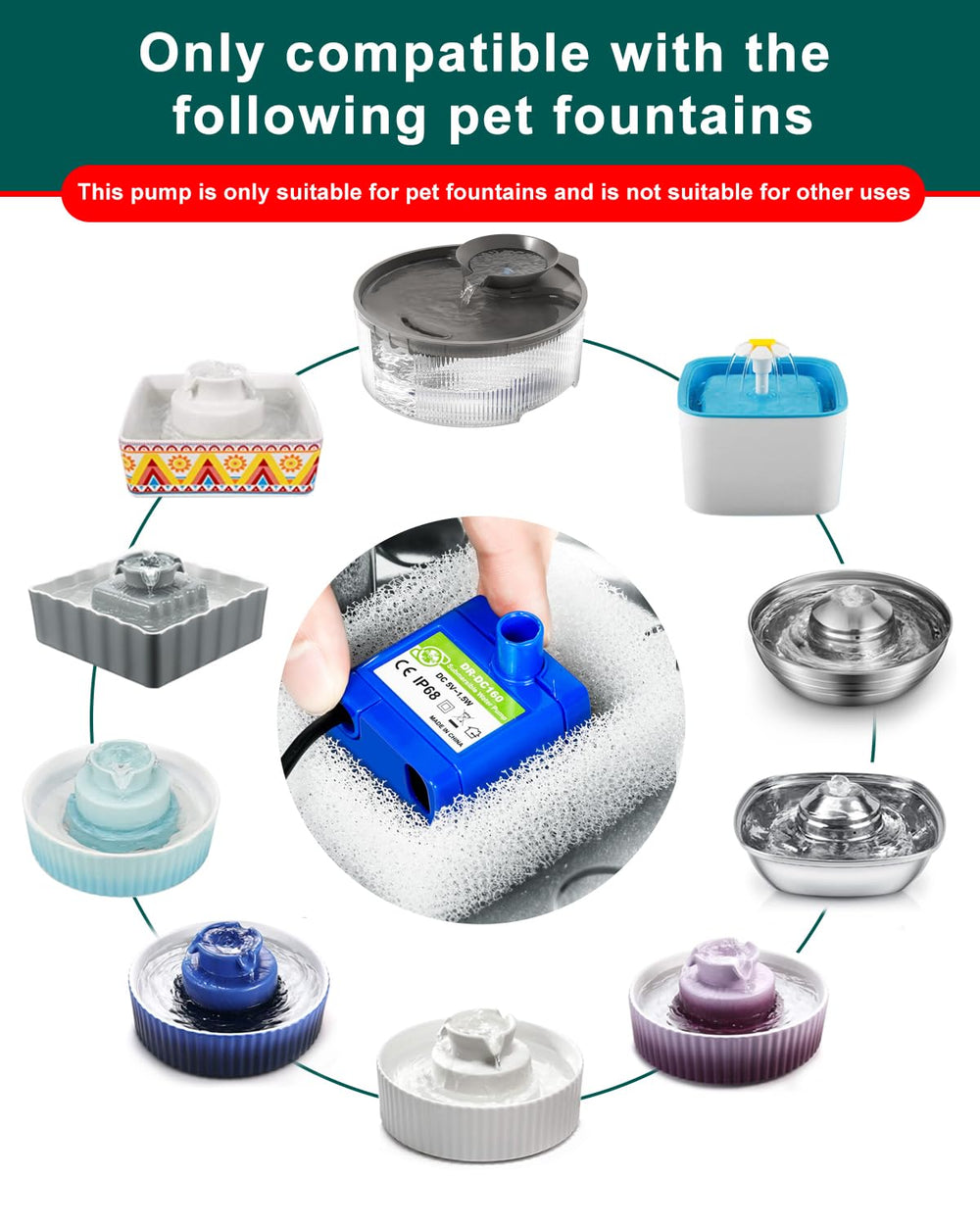 KANCHOU 360° compatibility image highlighting easy swap-in for stainless steel fountains.