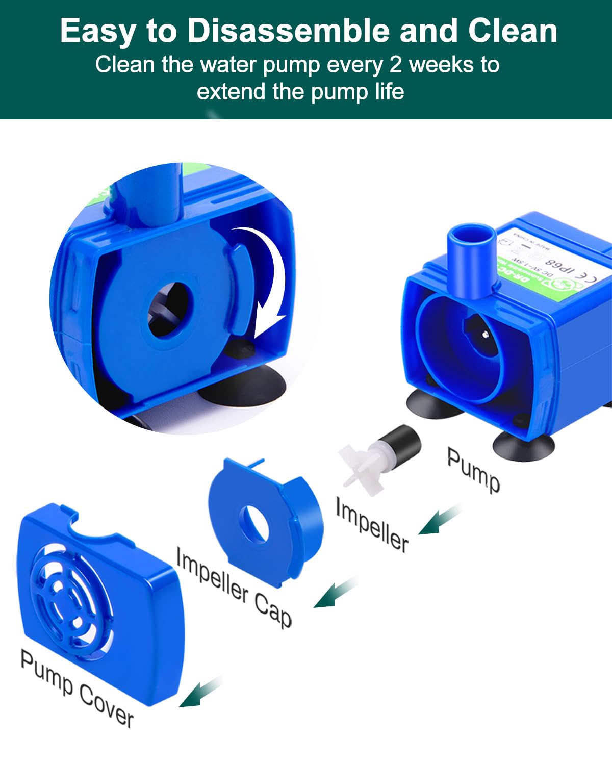 KANCHOU adapter compatibility notes highlighting 5V-1.5W requirements.