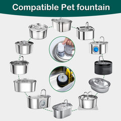 KANCHOU cat fountain filter 8 filters close-up for quick replacements.