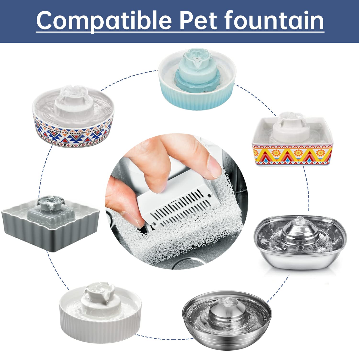 KANCHOU foam filter 2-pack captures hair and debris for cleaner fountain water.