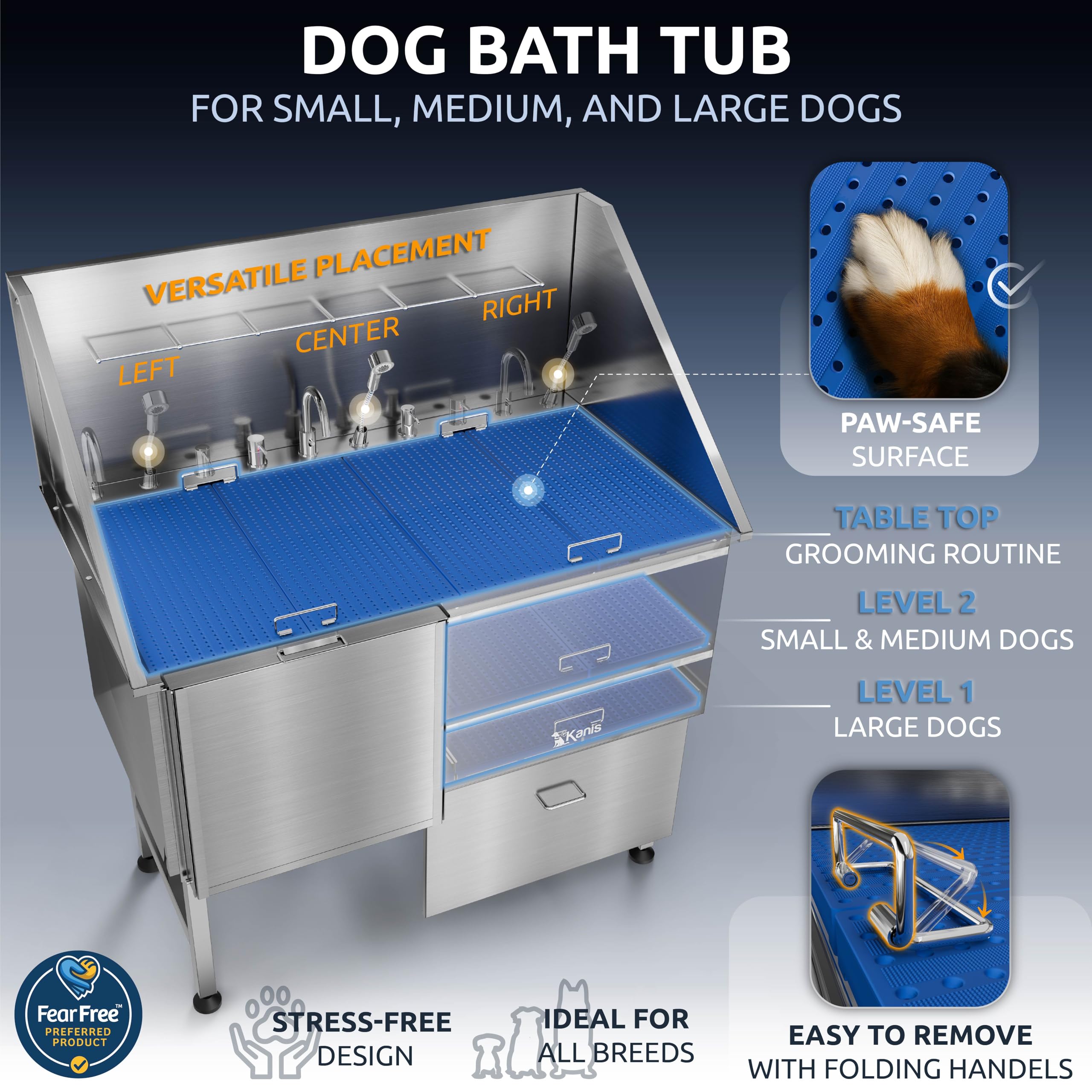 KANIS 71-inch pull-out sprayer, enables thorough rinsing without moving the dog.