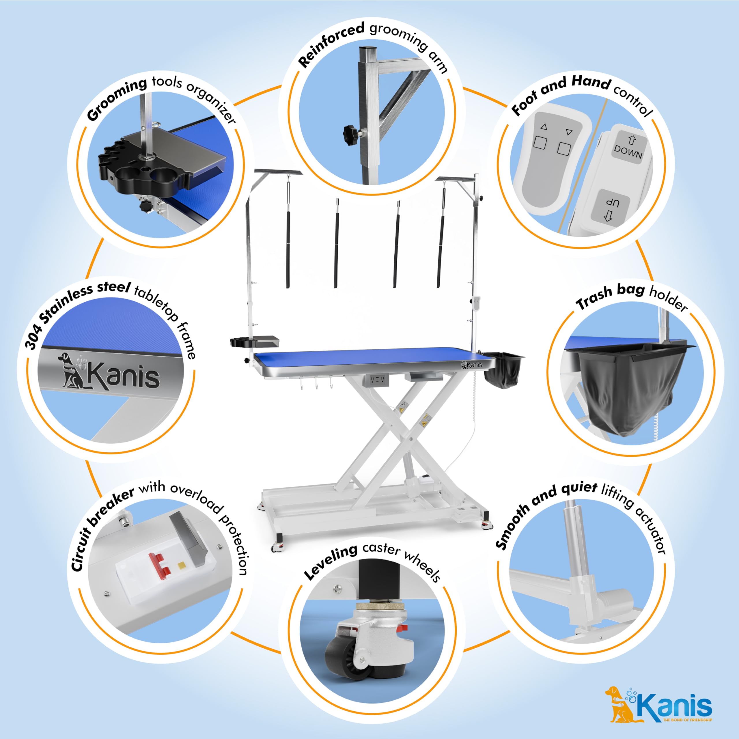 KANIS storage organizer tray illustrates tidy accessory storage during grooming.