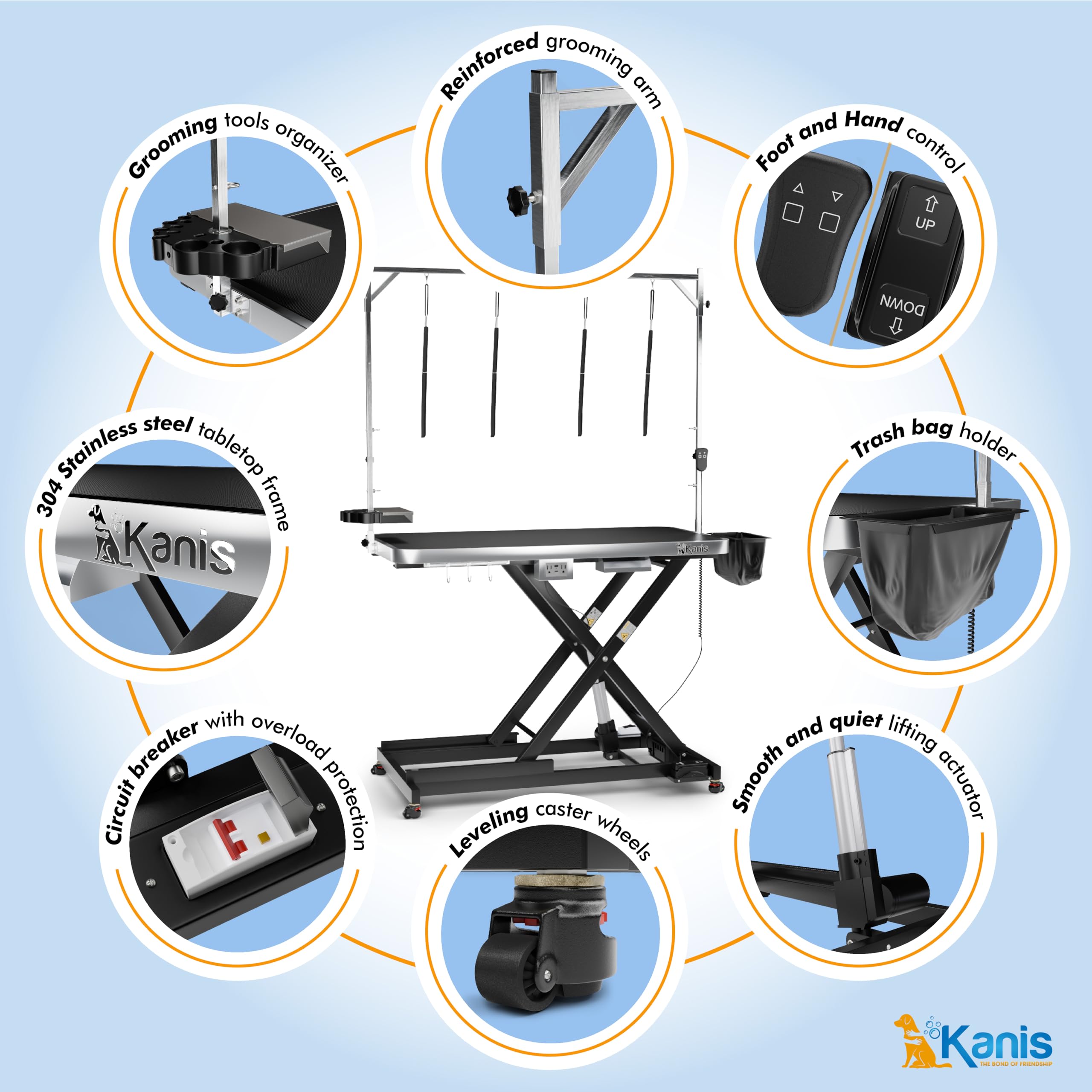 KANIS anti-slip tabletop for secure grooming on any surface.