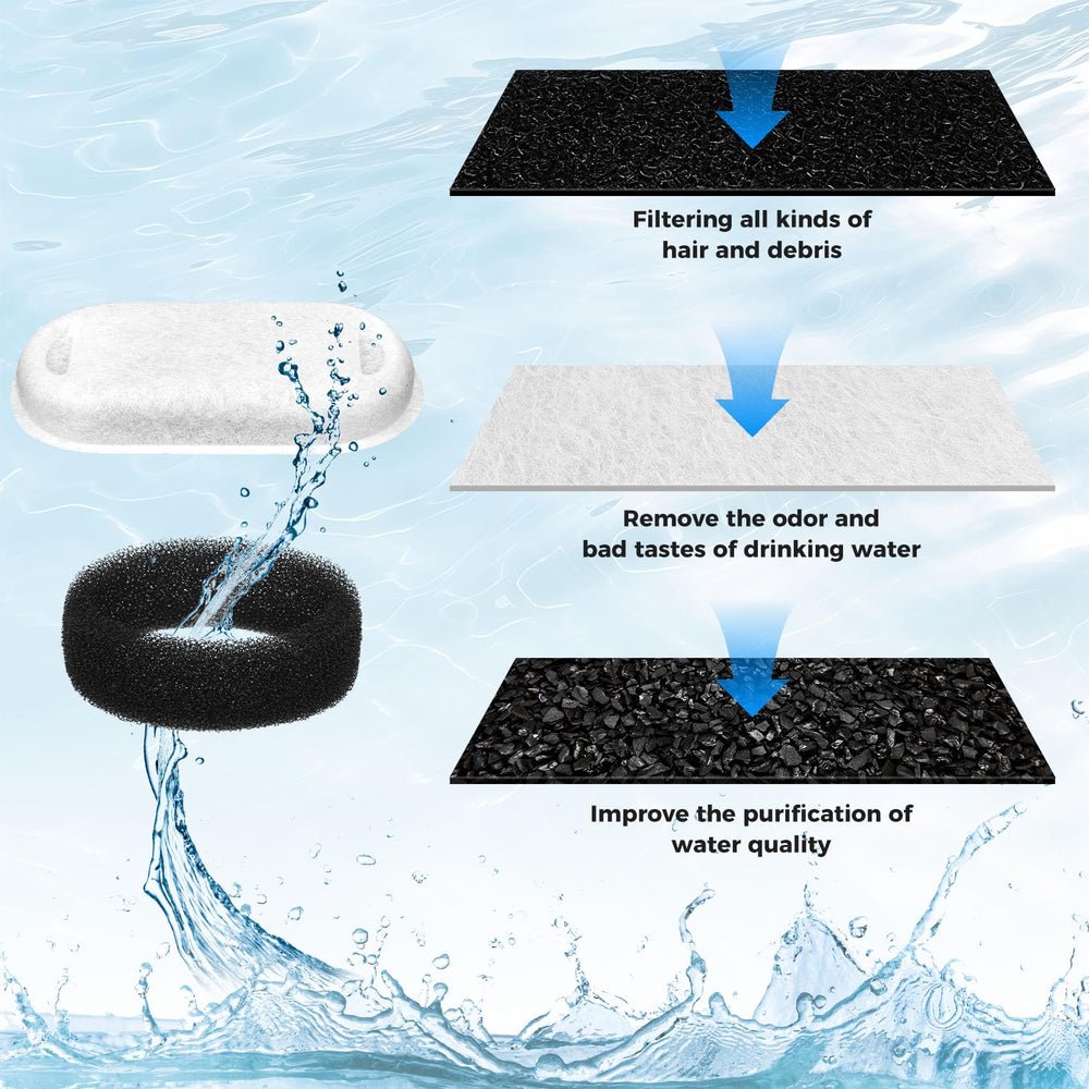 Kapawze soak and rinse step to prevent carbon dust during use