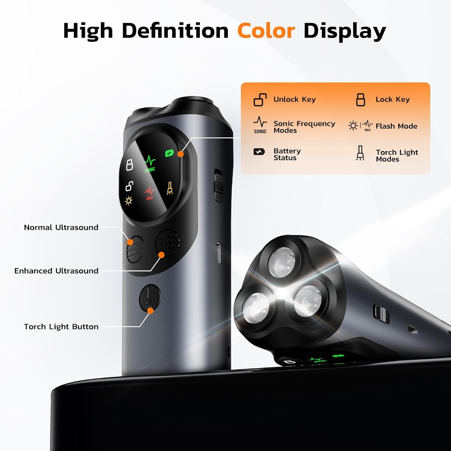 KARU AETO battery and USB-C charging information display.