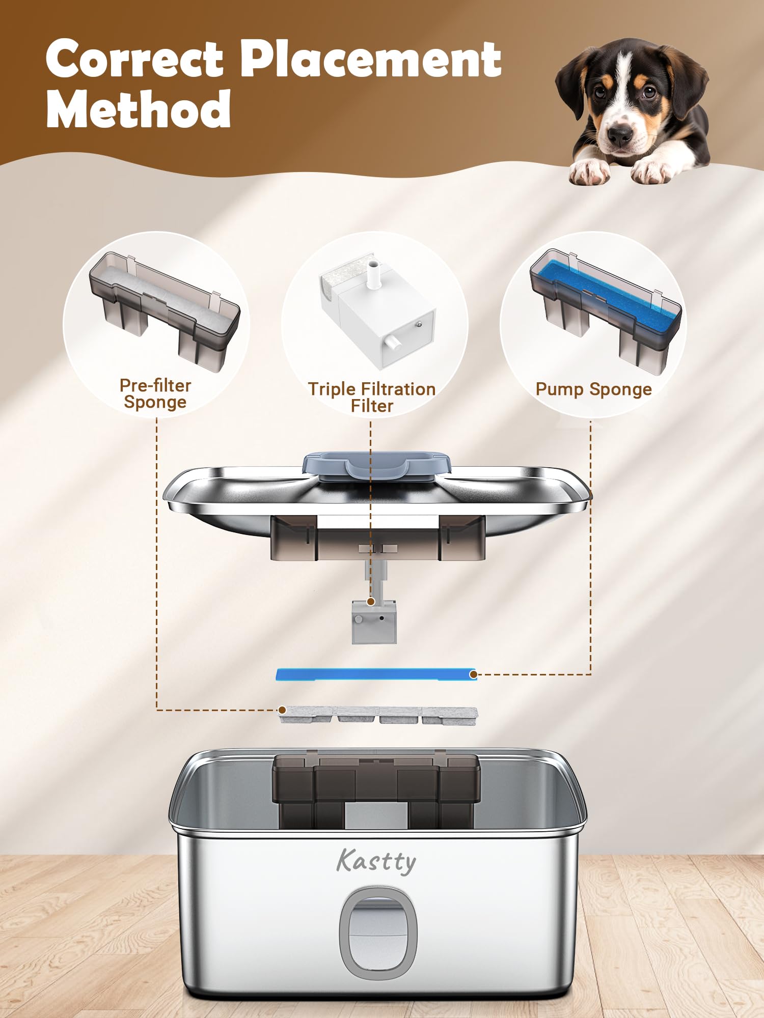 Kastty activated carbon filter demonstrates odor-control in dog water.