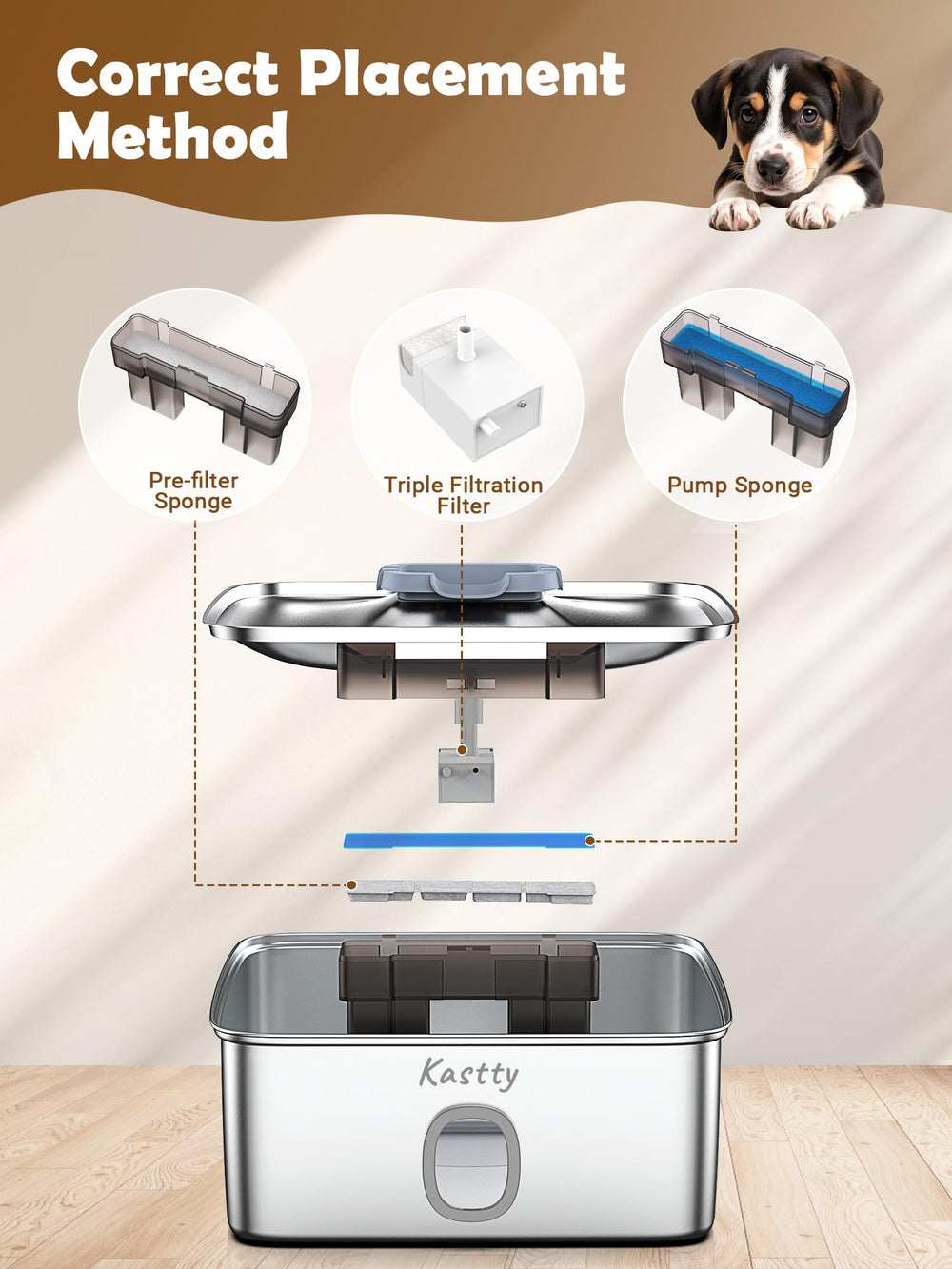Kastty activated carbon filter demonstrates odor-control in dog water.