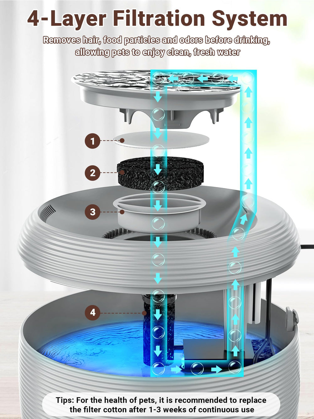 Kastty built-in LED light guides drinking in low light.