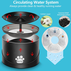 Kastty cat water fountain low water alert signals for refills.