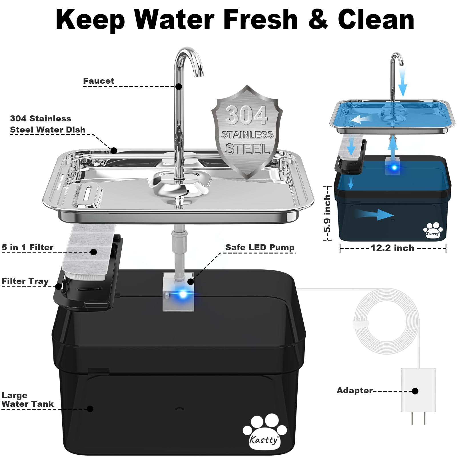 Kastty water window helps you gauge levels at a glance.