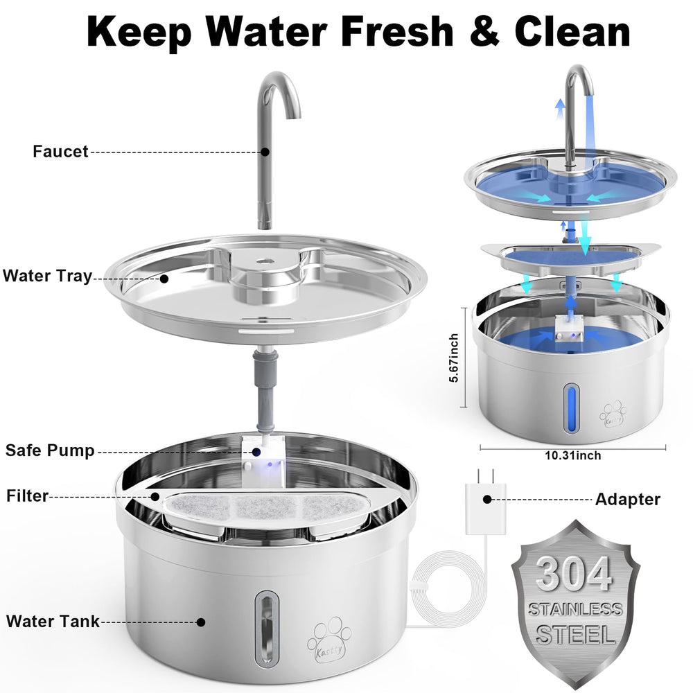 Kastty pump-filter assembly demonstrates quick replacement and maintenance.