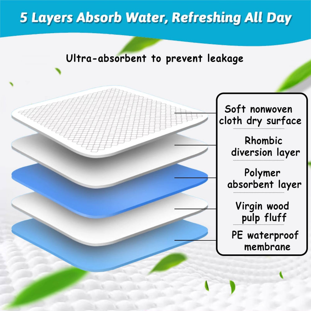 Kathson leak-proof-bottom layer protecting floors during pet use.