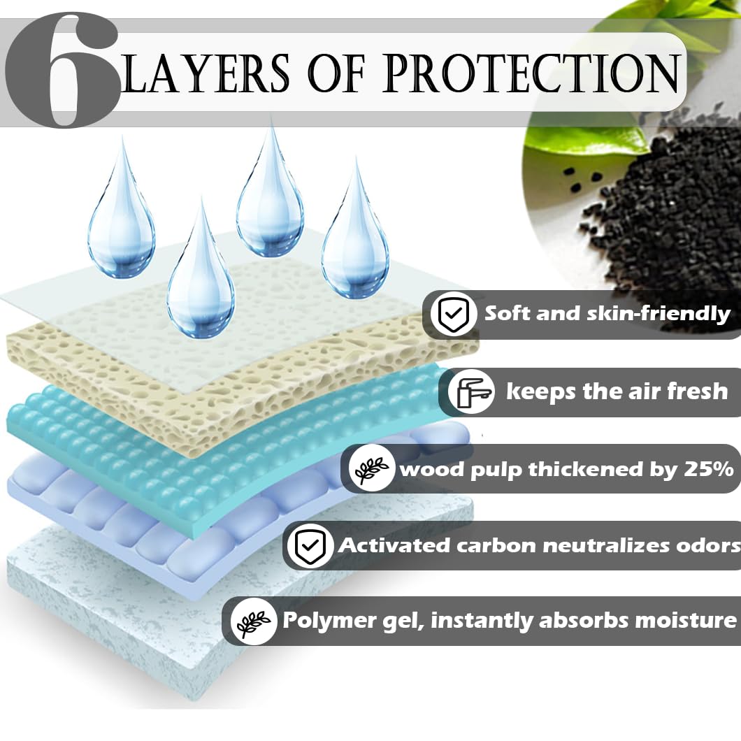 Kathson rabbit pee pads leak-proof bottom protect floors during active pet play