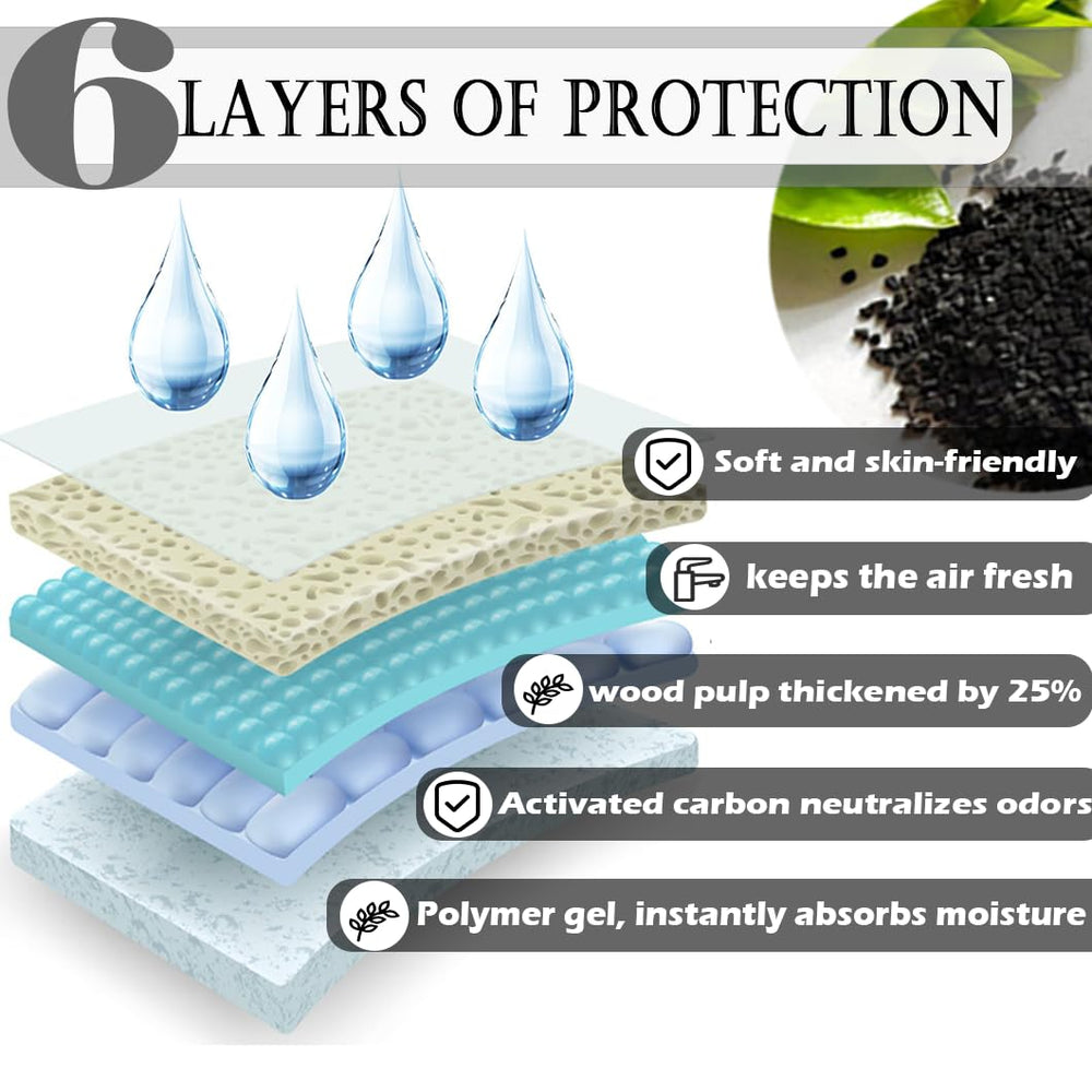 Kathson rabbit pee pads leak-proof bottom protect floors during active pet play