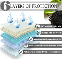 Kathson rabbit pee pads leak-proof bottom protect floors during active pet play