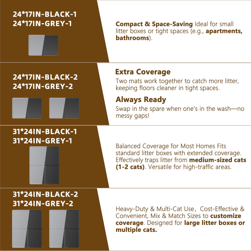 Kaxionage litter mat travel-friendly grey mat for on-the-go setup.