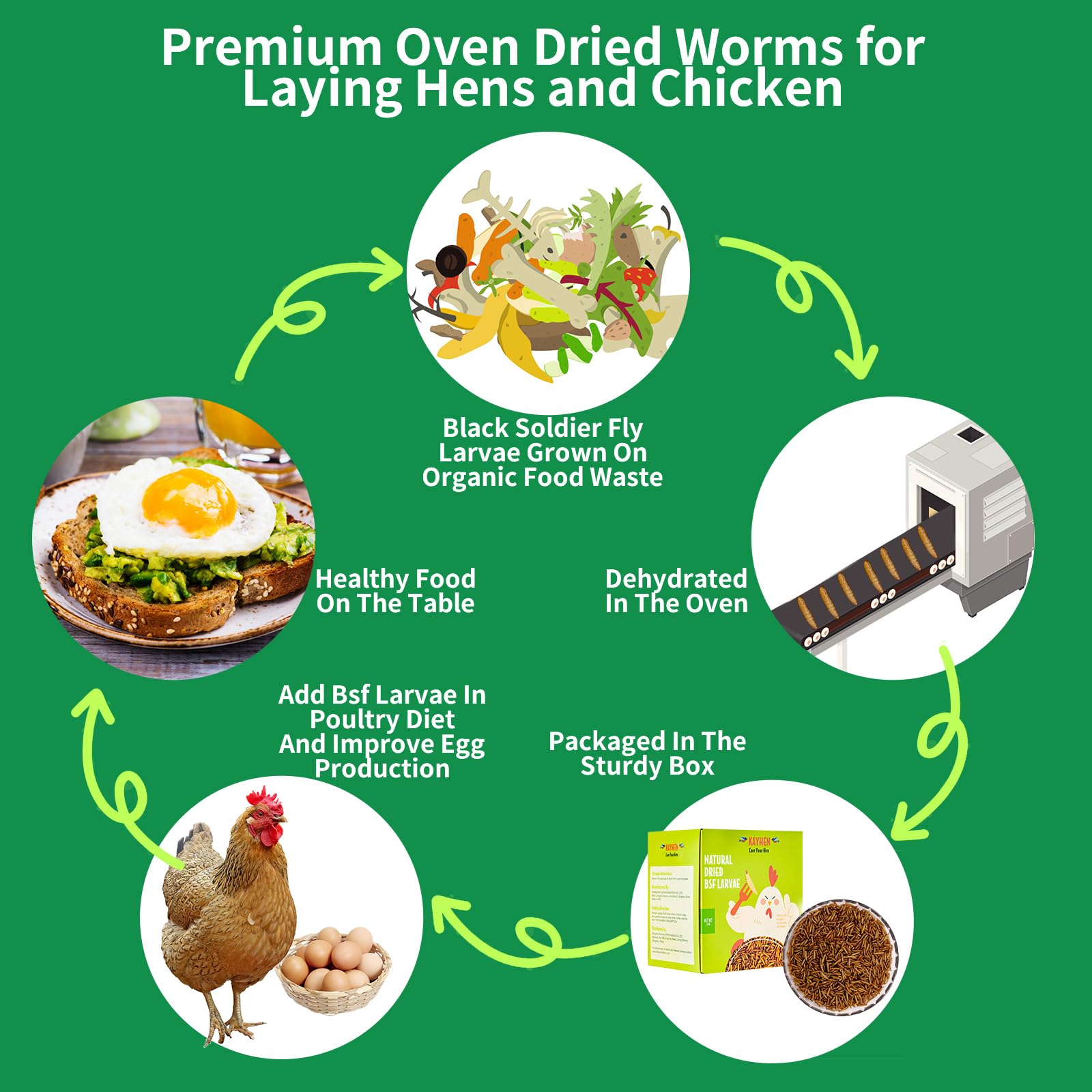 KAYHEN-resealable-treat-bag features moisture-locking packaging for freshness.