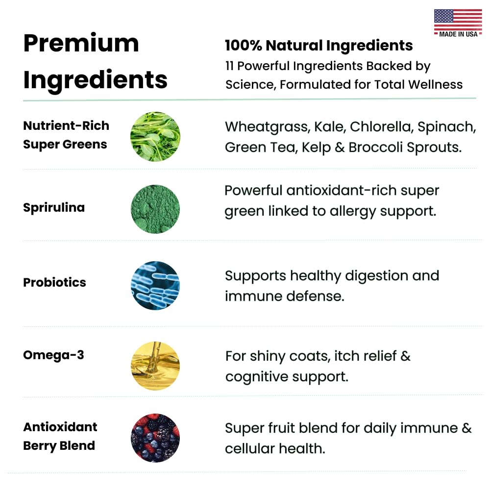 Kayode NutriGreens chews served with kibble for complete daily nutrition.