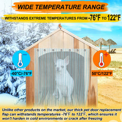 Keedolla dog door strips material close-up shows safe PVC