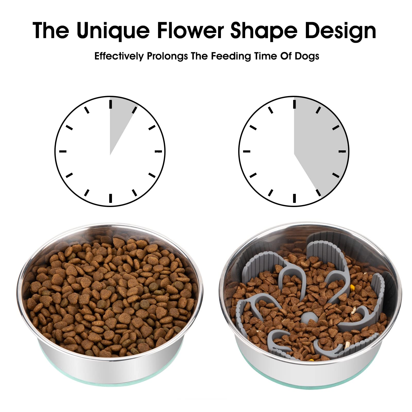 Keegud cuttable design shown fitting bowls of various sizes for customizable pacing.
