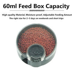 KEKETOPET battery-operated feeder in action, operates without mains power.