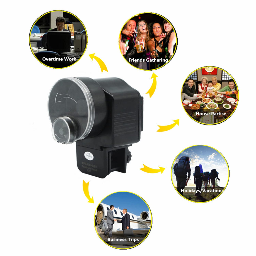 KEKETOPET velcro mounting option shown for flexible placement.