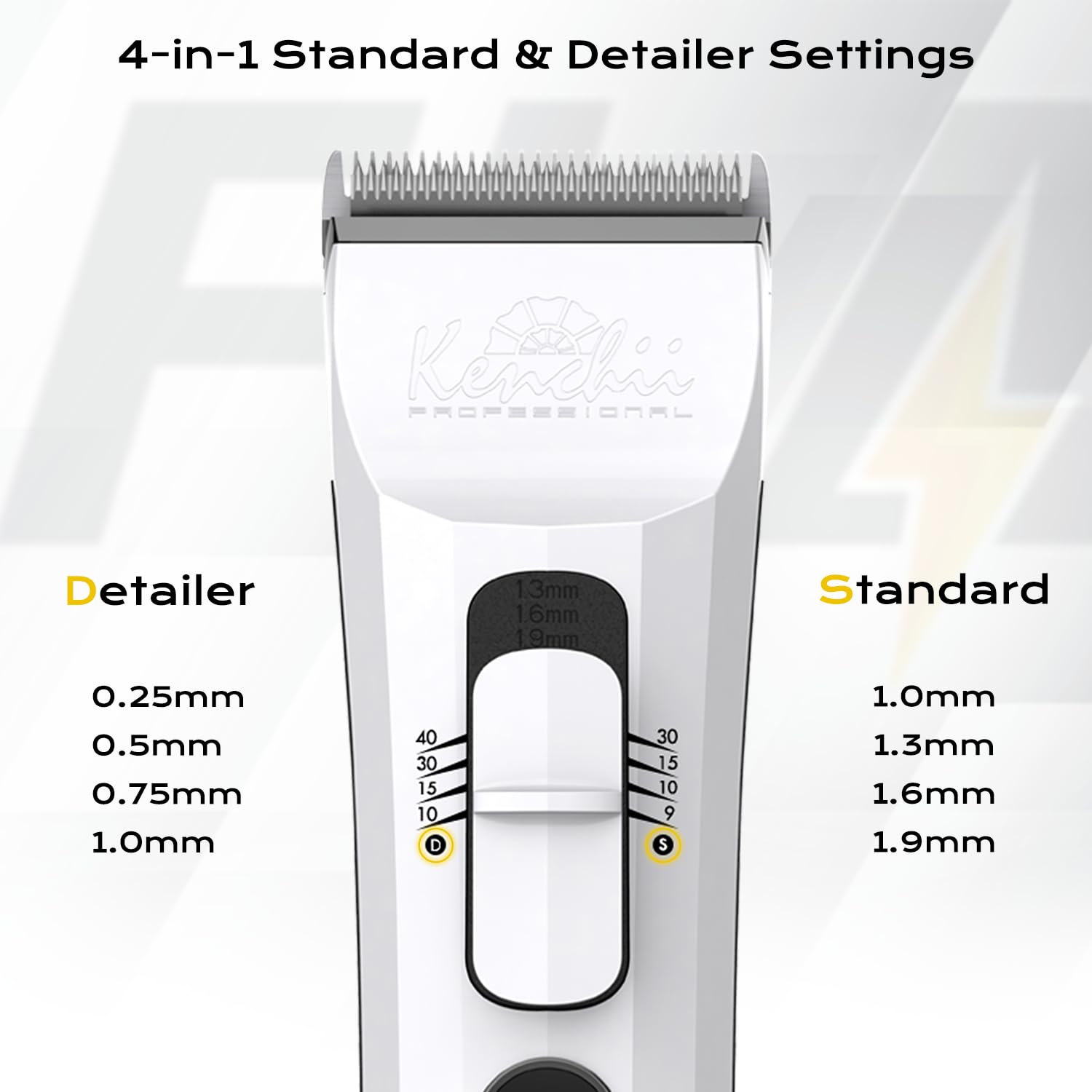 Kenchii Flash Dog Clippers 4-in-1 blade options streamline trimming lengths