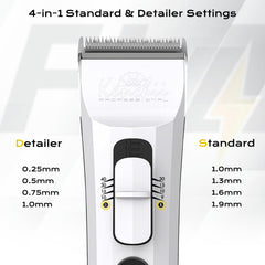 Kenchii Flash Dog Clippers 4-in-1 blade options streamline trimming lengths