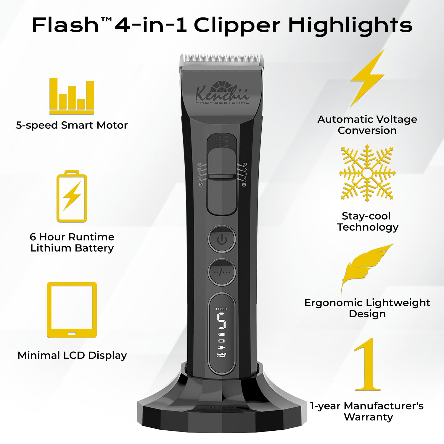Kenchii Flash Dog Clippers extended battery life for longer sessions
