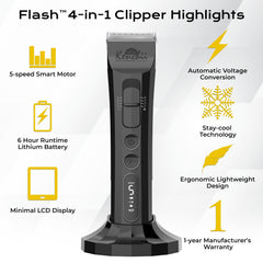 Kenchii Flash Dog Clippers extended battery life for longer sessions