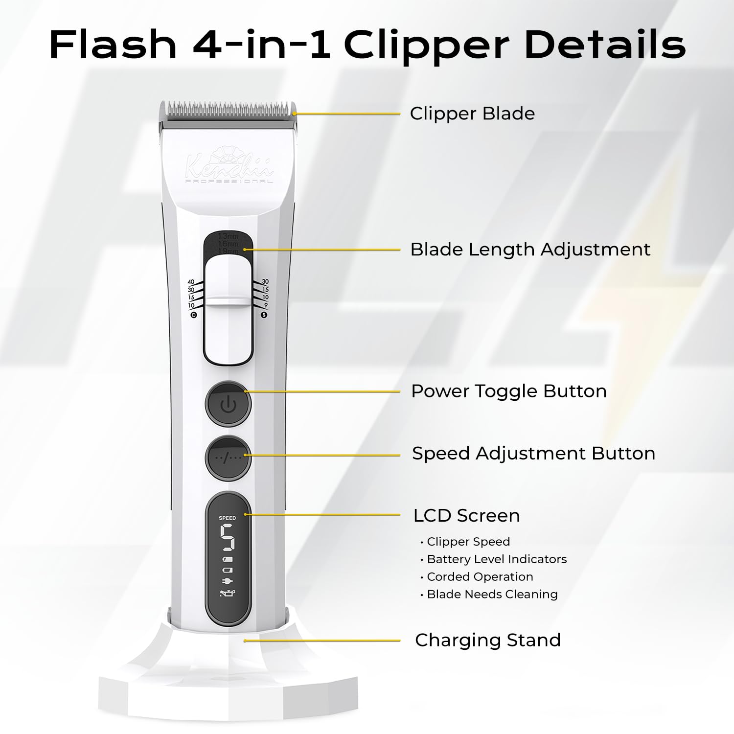 Kenchii Flash Dog Clippers quiet motor reduces pet stress during grooming