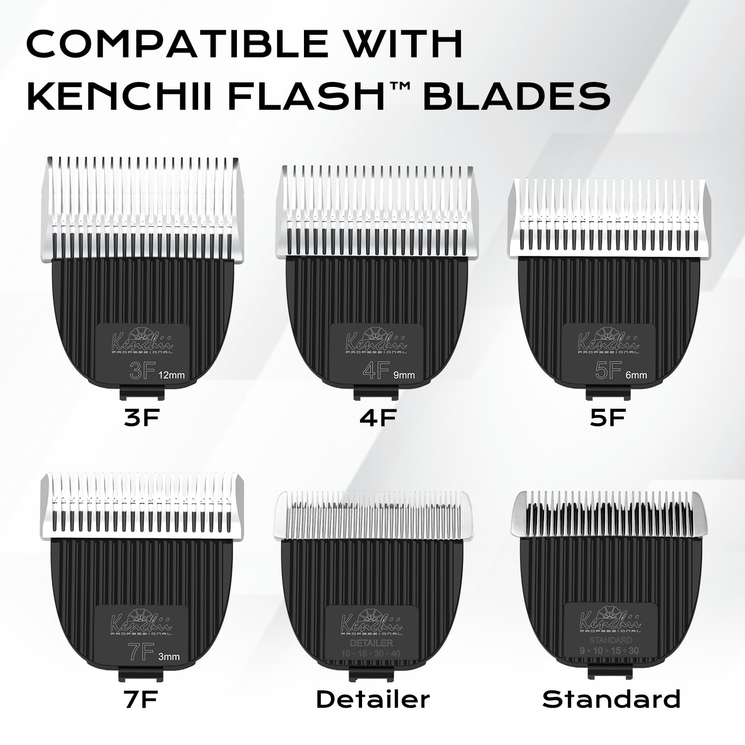 Kenchii Flash Dog Clippers stay-cool technology prevents blade overheating