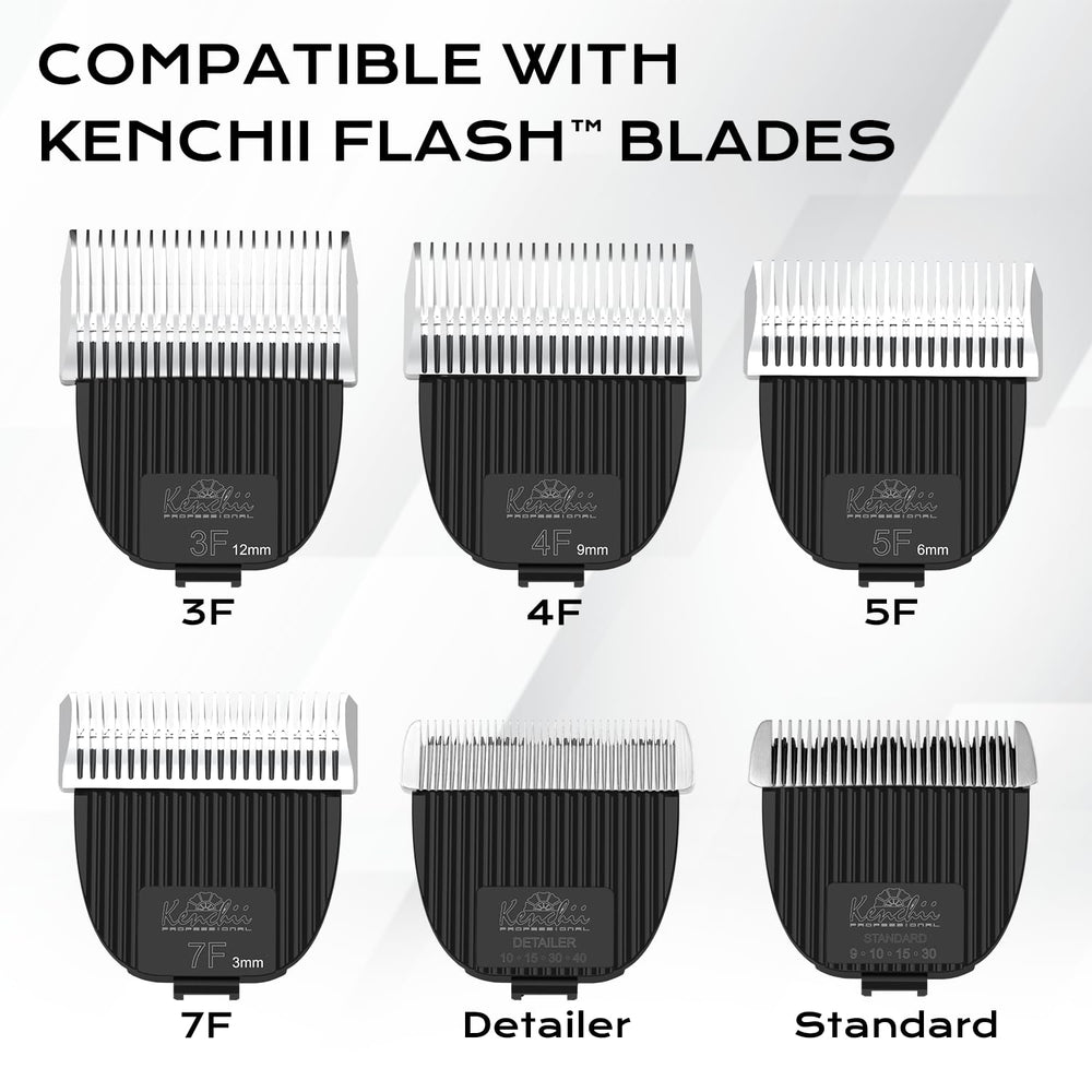 Kenchii Flash Dog Clippers stay-cool technology prevents blade overheating