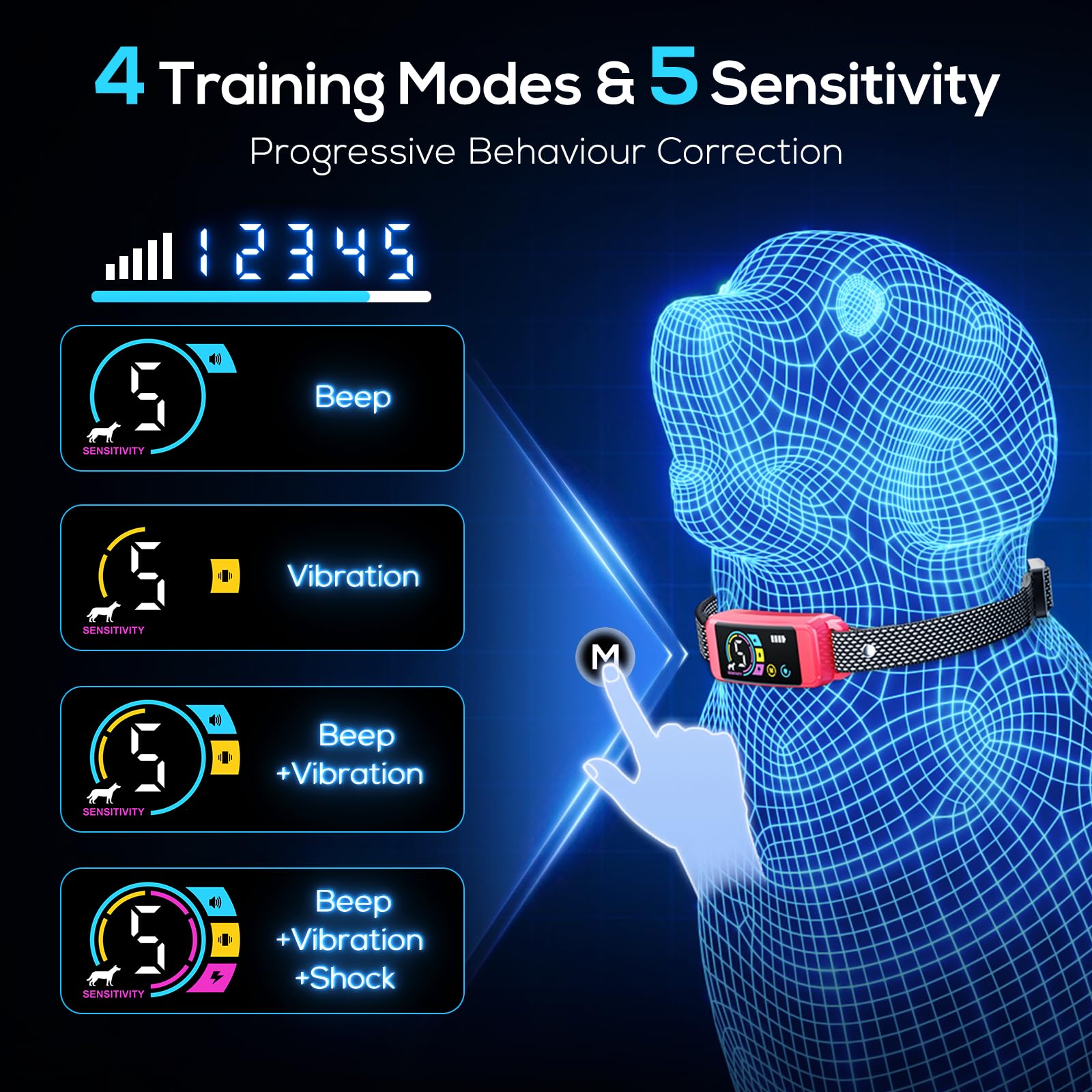 Keoge bark-collar pink AI detection minimizes false triggers for calmer training