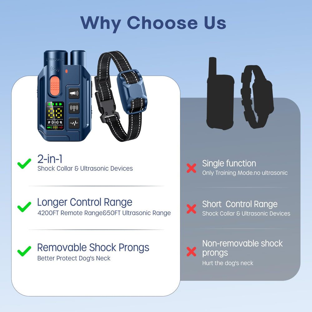 Ketwini charging cable keeps training gear powered for sessions.