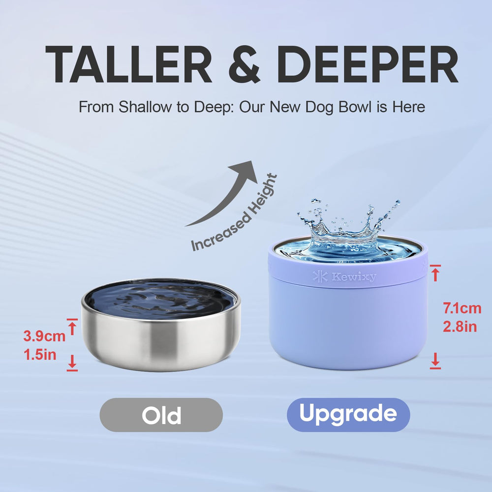 KEWIXY stainless steel bowl emphasizes simple cleaning and hygiene for daily dog usage.