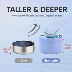 KEWIXY stainless steel bowl emphasizes simple cleaning and hygiene for daily dog usage.